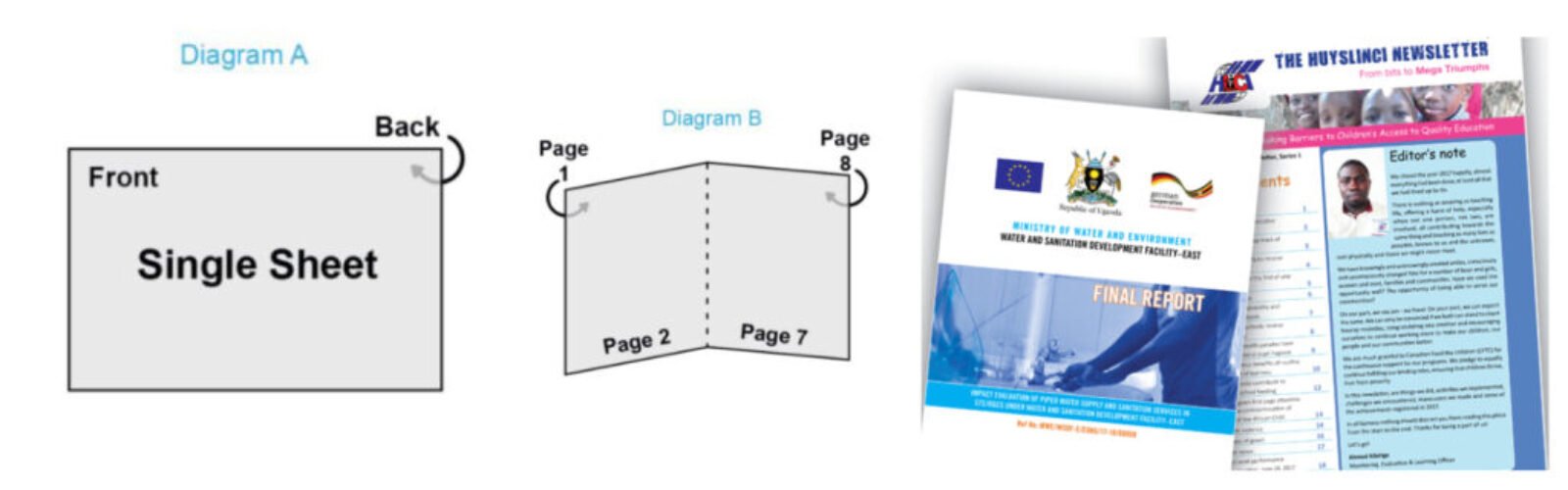 prepare a book for printing in Uganda with layout formatting