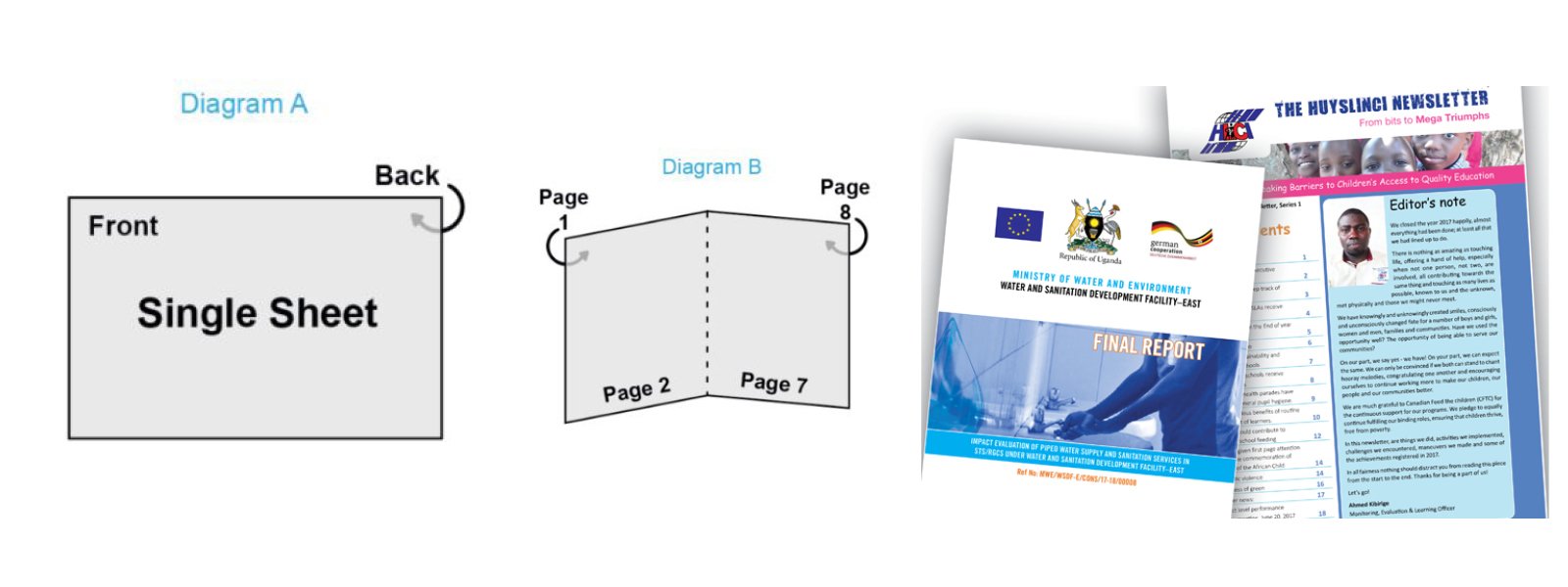 prepare a book for printing in Uganda with layout formatting