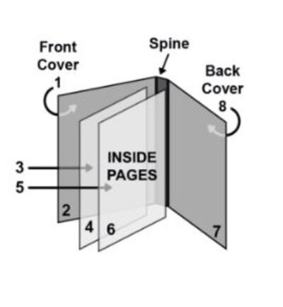 print ready PDF in Uganda book preparation